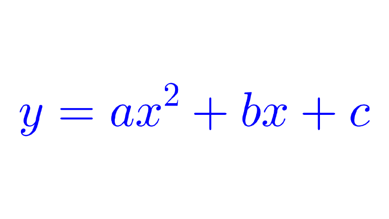 Análisis de funciones cuadráticas 11 Análisis de funciones cuadráticas
