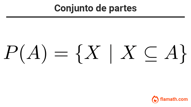 Definición del conjunto de partes Definición del conjunto de partes o conjunto potencia de un conjunto