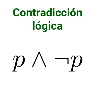 Contradicción lógica