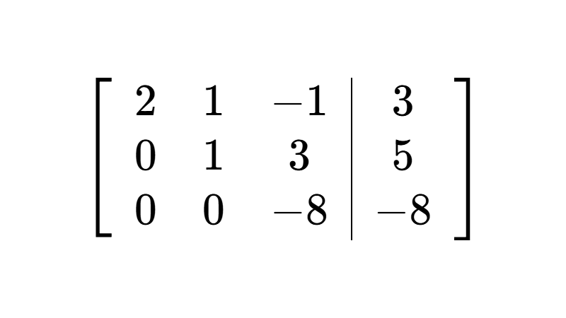 Eliminación gaussiana 76 Eliminación Gaussiana: Método y Ejercicios Resueltos