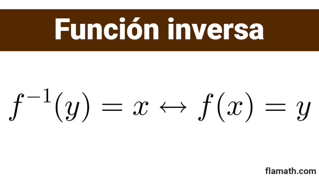 Función inversa Función inversa: definición y fórmula