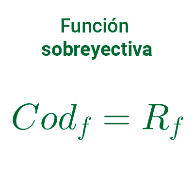 Función sobreyectiva 21 Función sobreyectiva