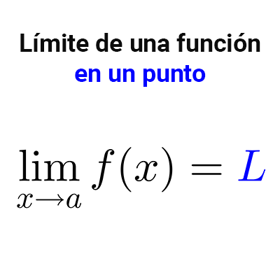 Límite de una función en un punto 12 Límite de una función en un punto