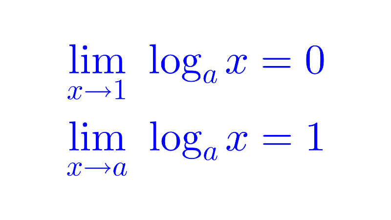 Límites de funciones logarítmicas