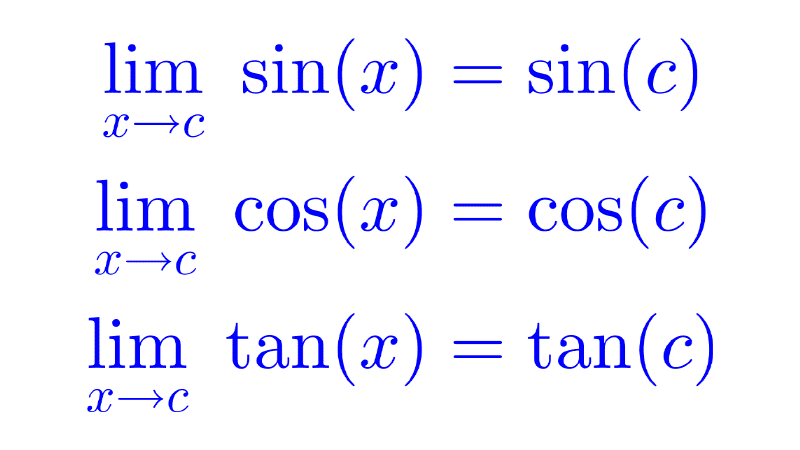 Límites de funciones trigonométricas