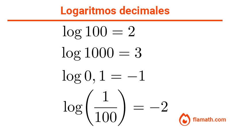 Ejemplos de logaritmos decimales Ejemplos de logaritmos decimales