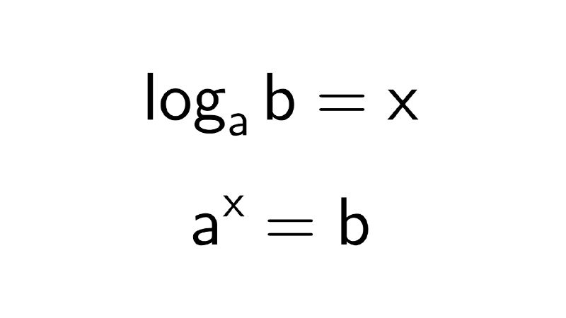 Logaritmos: qué son y para qué sirven 110 Logaritmos: qué son y para qué sirven