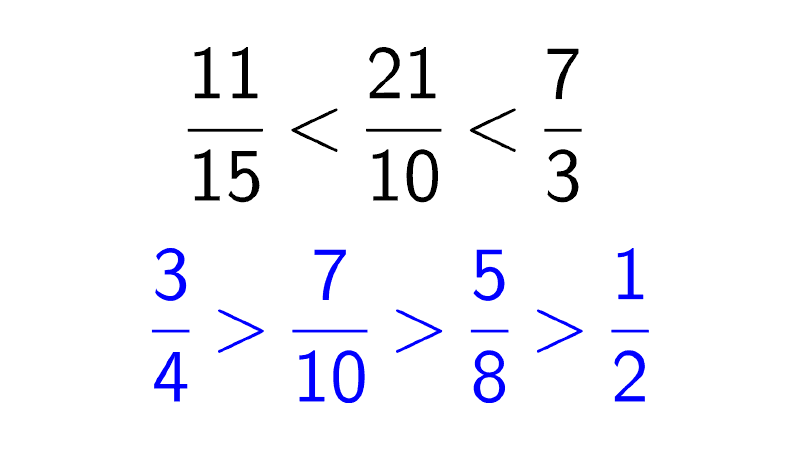 Cómo ordenar fracciones 88 Cómo ordenar fracciones