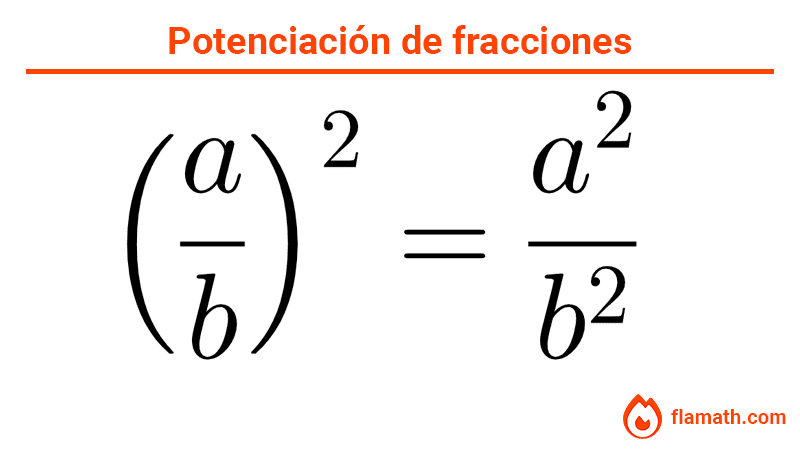 Potencia cuadrada de fracciones Fracción elevada a una potencia, potenciación de fracciones, fracción al cuadrado