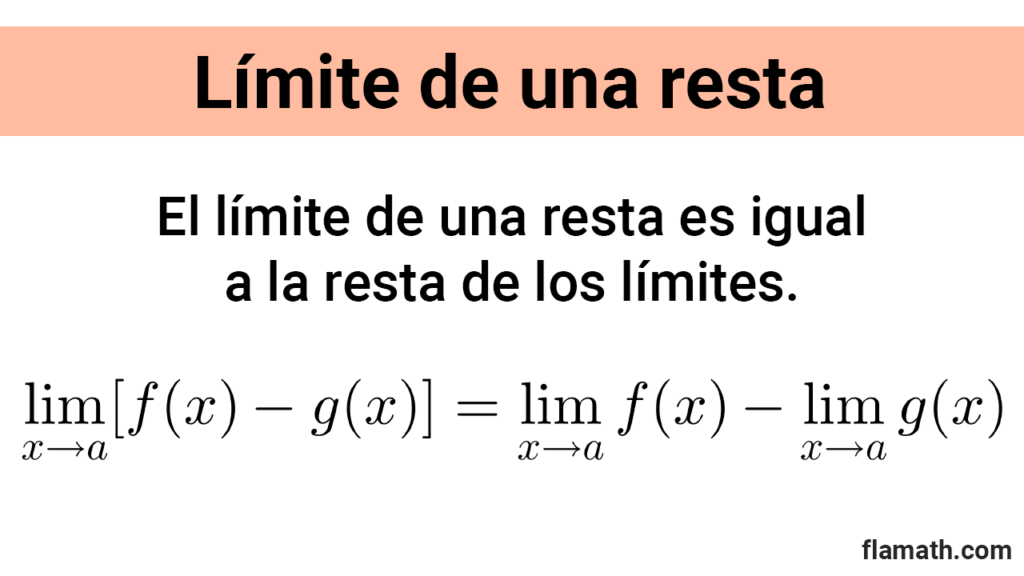 Regla del límite de una resta Propiedad límite de una resta de funciones es igual a la resta de los límites