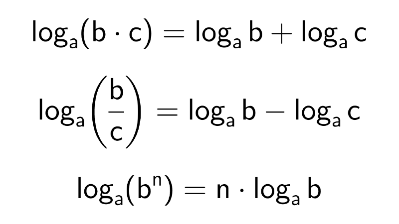 Propiedades de los logaritmos 111 Propiedades de los logaritmos