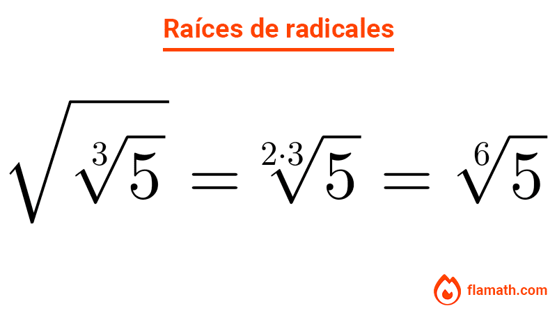 Raíces de radicales Raíces de radicales, raíz de otra raíz, ejercicio resuelto