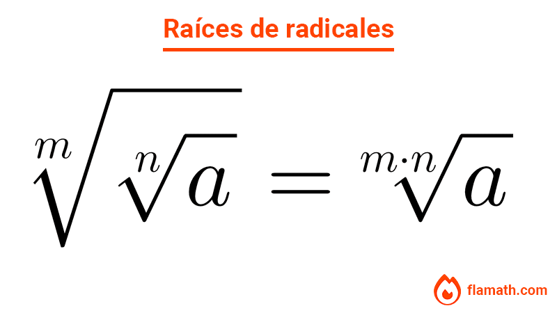 Raíces de radicales Raíz de radicales, raíz de otra raíz, formula