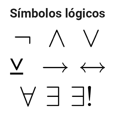 Símbolos lógicos 1 Símbolos lógicos
