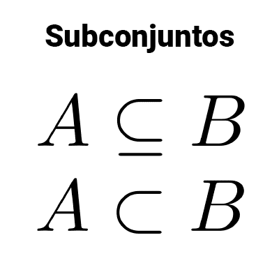 Subconjunto y subconjunto propio de un conjunto