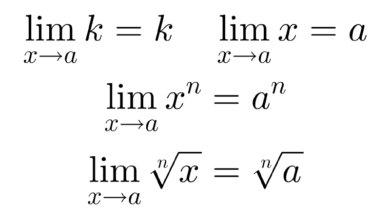 Teoremas de límites